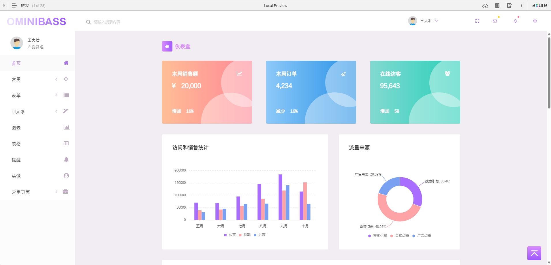 The forgotten art of spacing